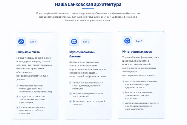 DCB — Digital Cryptocurrency Bank обзор условий что известно? DCB — Digital Cryptocurrency Bank