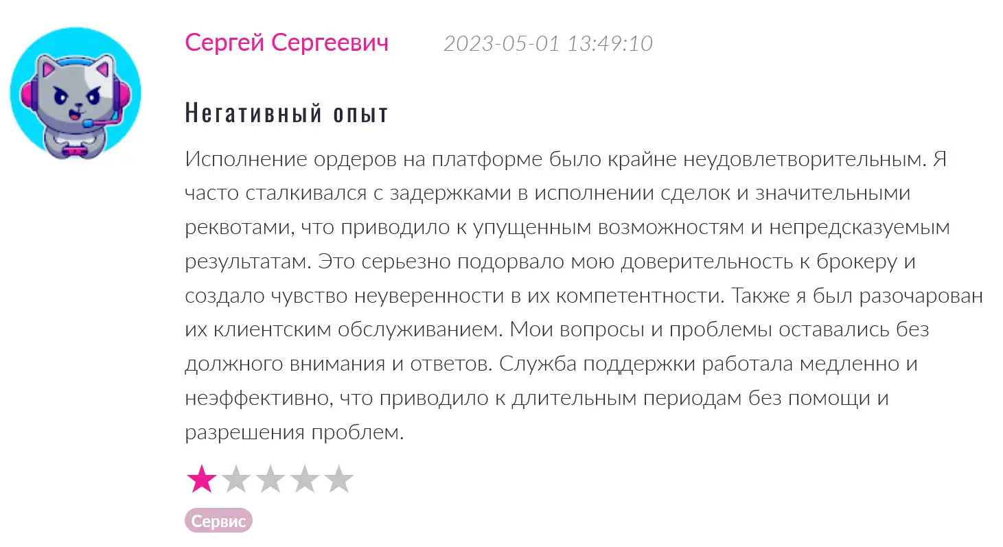 Отзывы о Uni Invest Group Отзывы о Uni Invest Group
