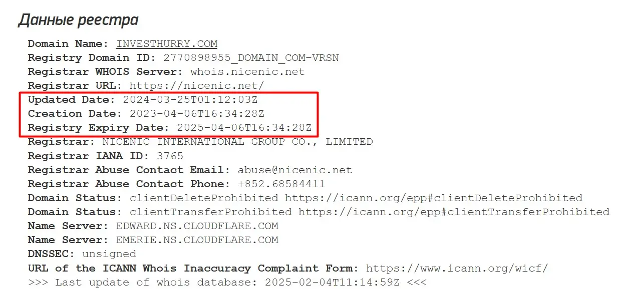 Анализ домена investhurry.com Анализ домена investhurry.com