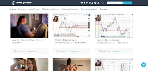 Аналитика Артема Гелий Аналитика Артема Гелий