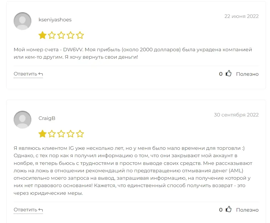 IG Markets кидала IG Markets кидала