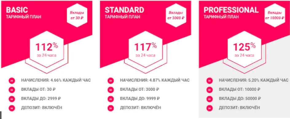 Обзор тарифных планов Обзор тарифных планов