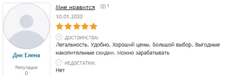 Оценка пользователя Оценка пользователя