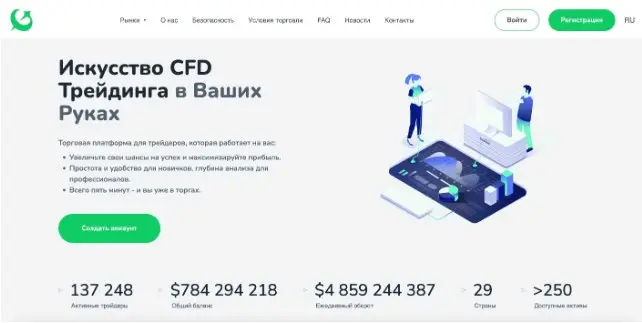 Основная информация о Aceco DXB Основная информация о Aceco DXB