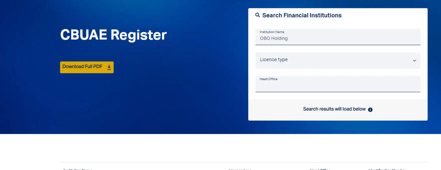 отзыв о OBO Holding Ltd OBO Holding Ltd отзывы