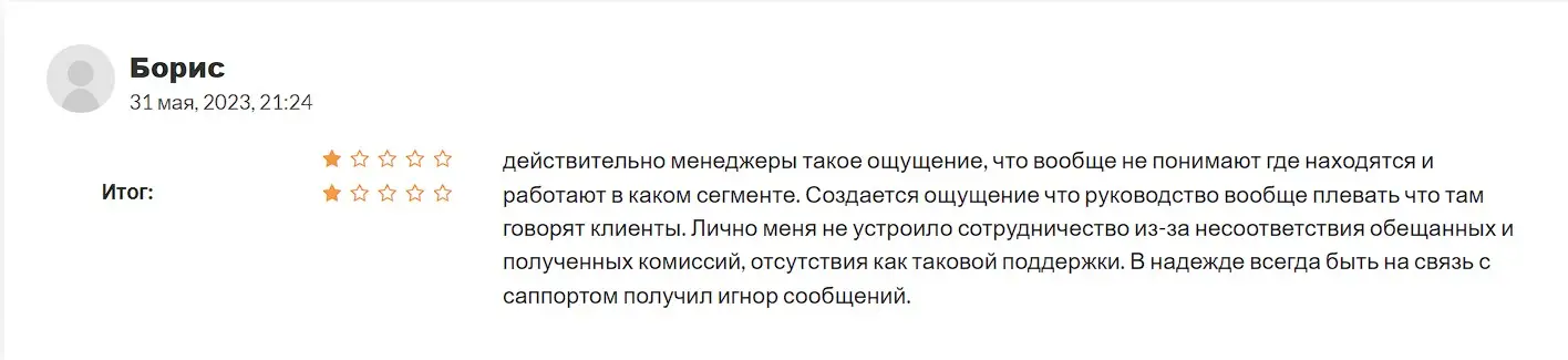Оценка клиента Оценка клиента