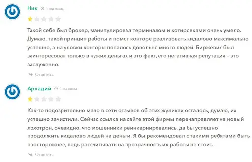 Интер Банк ФХ Интер Банк ФХ