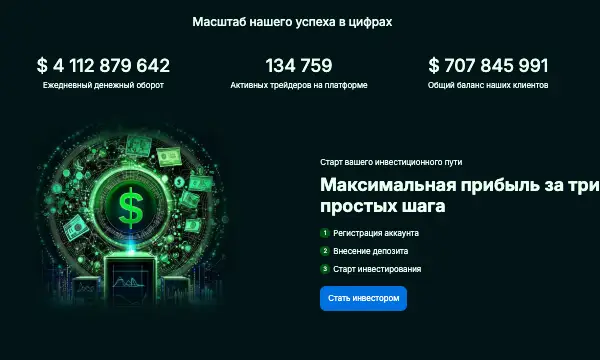 Mavlora инфо о брокере обзор на Mavlora