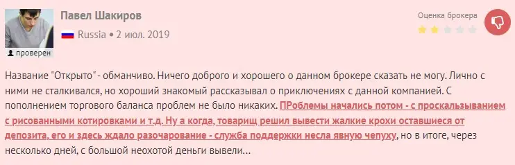 Отзыв трейдера Отзыв трейдера