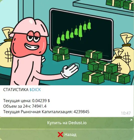 Листинг монеты Dick Growth Листинг монеты Dick Growth