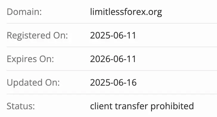 Limitless Forex домен домен Limitless Forex