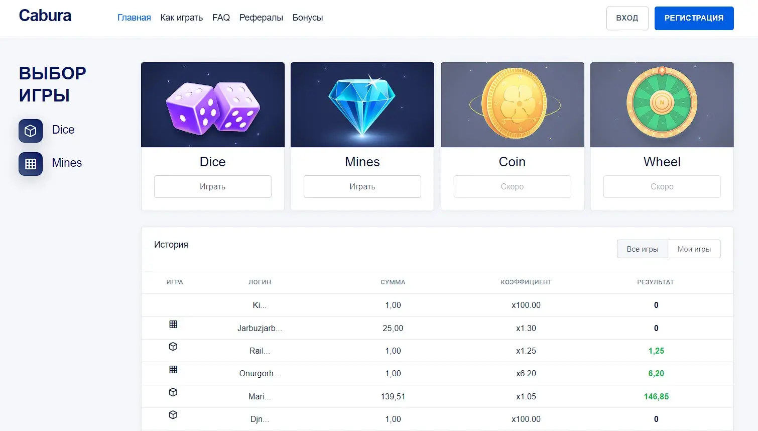 Обзор финансовой организации Обзор финансовой организации