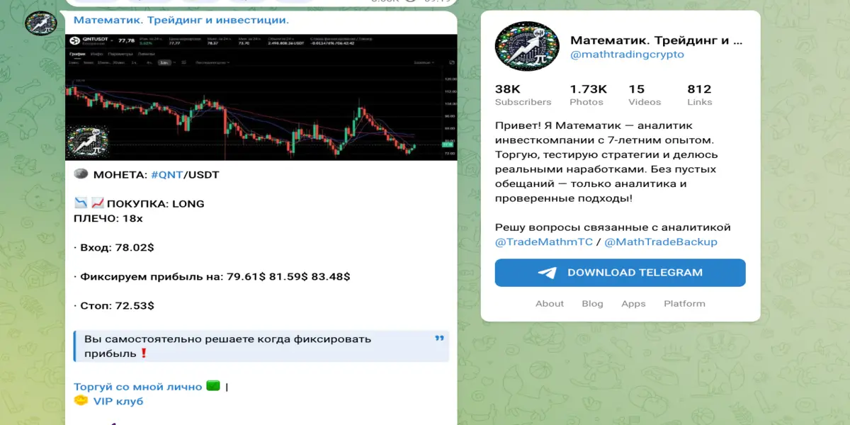 Математик. Трейдинг и инвестиции инфо о проекте обзор на Математик. Трейдинг и инвестиции