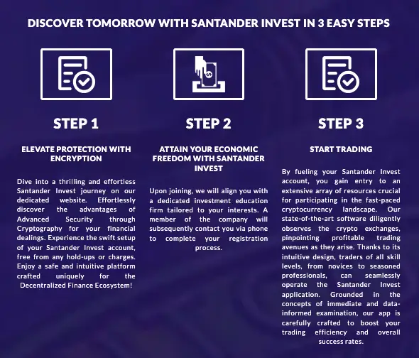 Santander Invest инфо о сайте обзор на Santander Invest