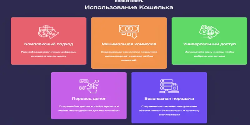 Dvalib обзор условий что известно? Dvalib