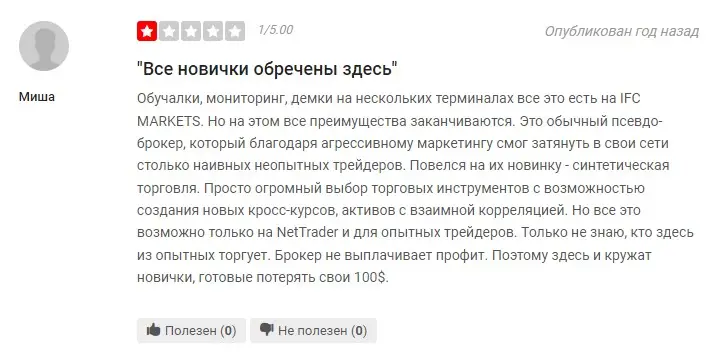 Мнение трейдера Мнение трейдера