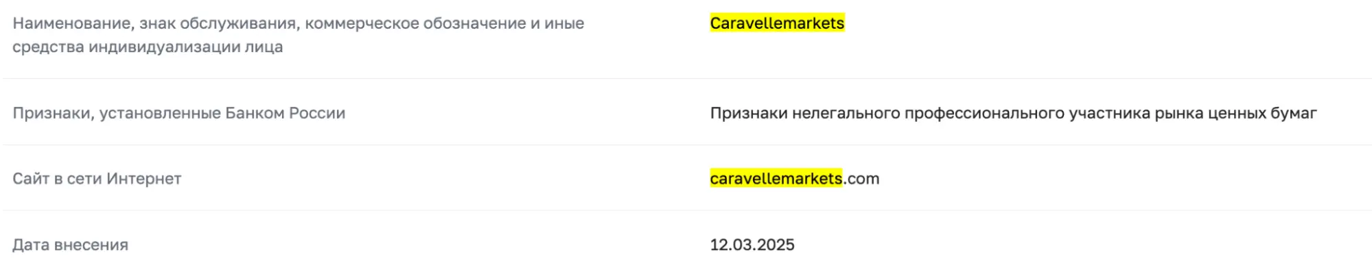 черный список Caravelle Markets Caravelle Markets список