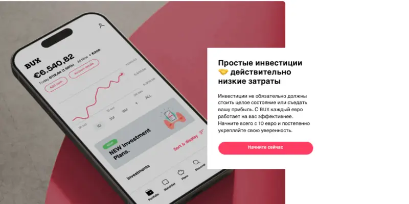BUX обзор сайта Инфо о сайте BUX