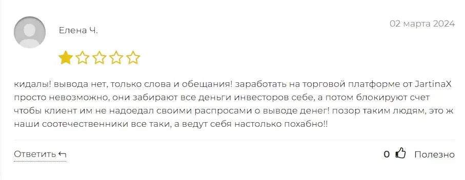 Оценка инвестора Оценка инвестора