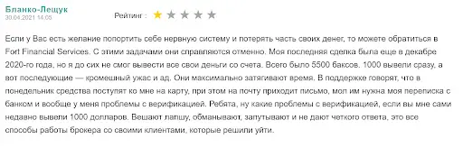 Fort FS отзывы Fort FS отзывы