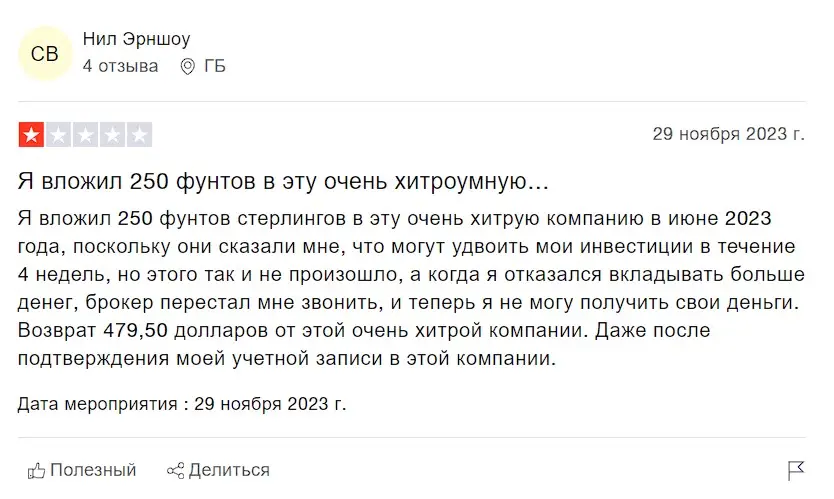 Мнение трейдера о деятельности Invest24World Мнение трейдера о деятельности Invest24World