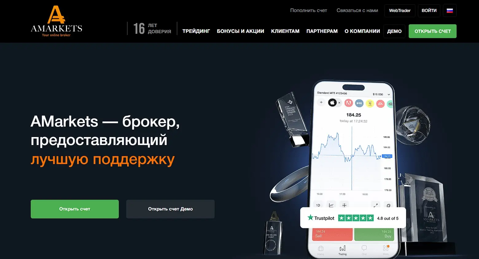Обзор форекс-кухни Обзор форекс-кухни