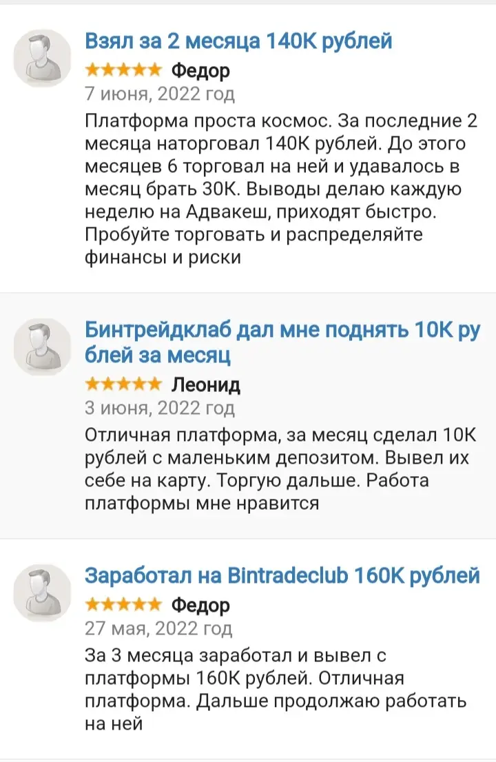 Отзывы о брокере Отзывы о брокере