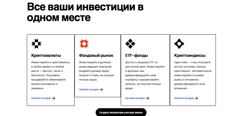 AI Stock обзор условий что известно? AI Stock