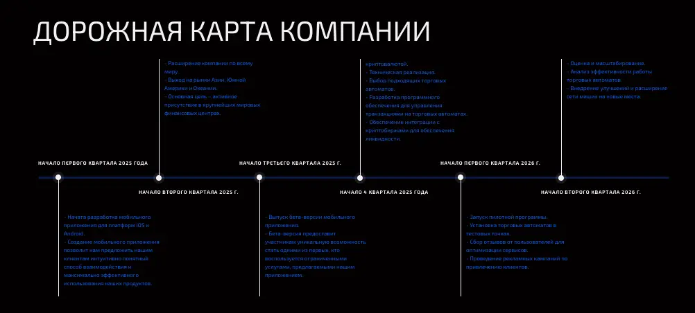 NobleXM обзор информация о NobleXM