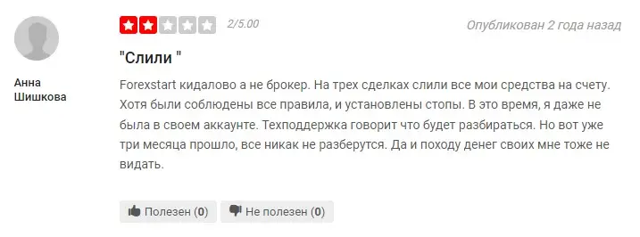 Оценка пользователя Оценка пользователя