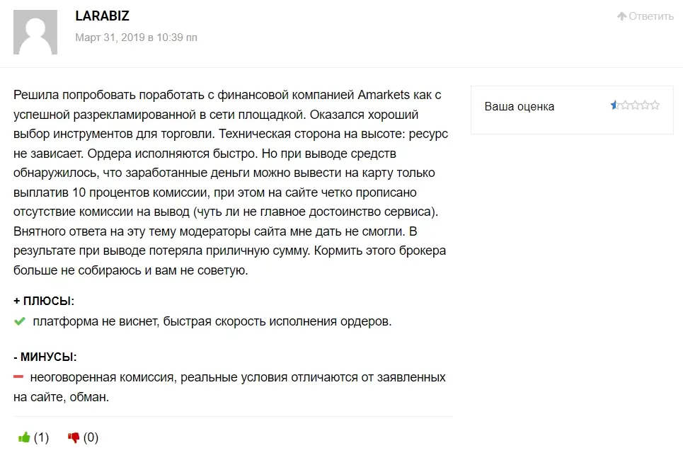Amarkets отзывы Amarkets отзывы