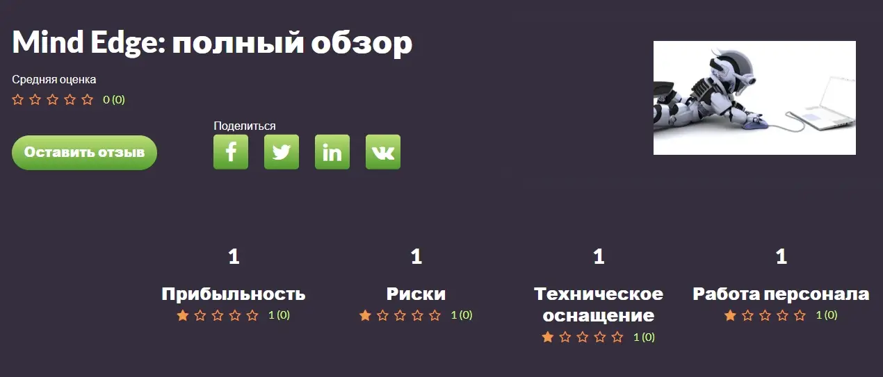 Развод Mind Edge Развод Mind Edge