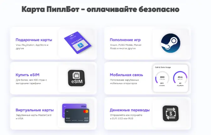 ПиплБот инфо о проекте обзор на ПиплБот
