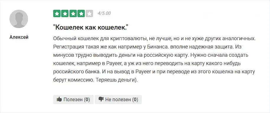Комментарий инвестора Комментарий инвестора
