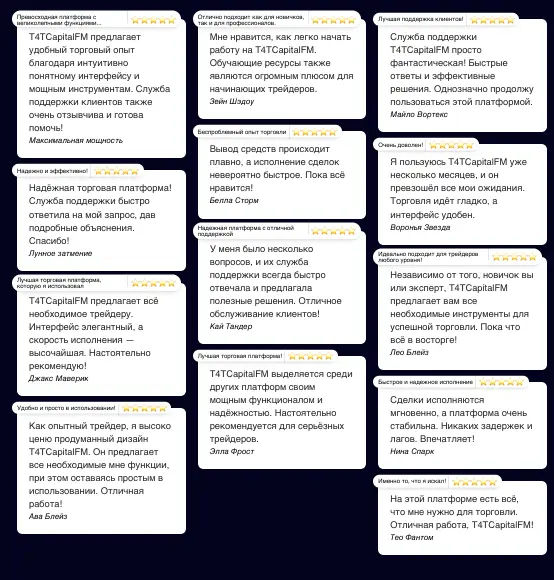 T4TCapitalFM мнение клиентов отзывы о T4TCapitalFM