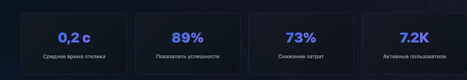 AxiomBolt обзор сайта информация о AxiomBolt