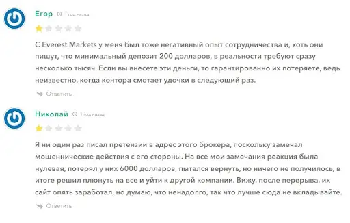 Эверест Маркетс Эверест Маркетс