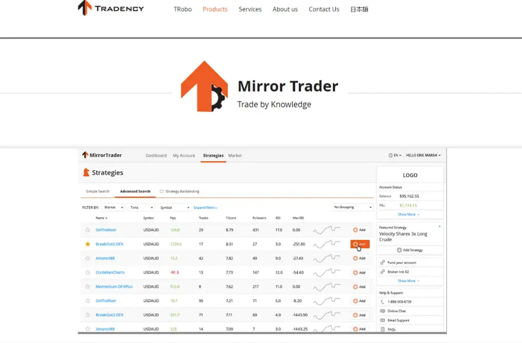 Обзор торговой платформы
