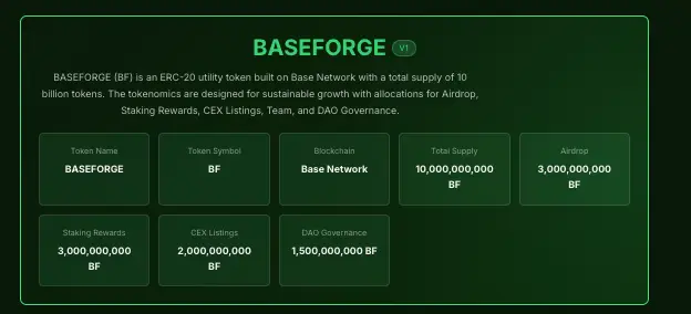 BASEFORGE инфо о сайте обзор на BASEFORGE