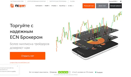 Брокер FXOpen Брокер FXOpen