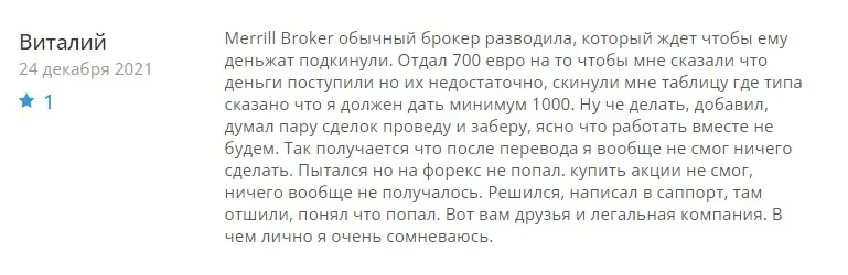 Комментарий трейдера Комментарий трейдера