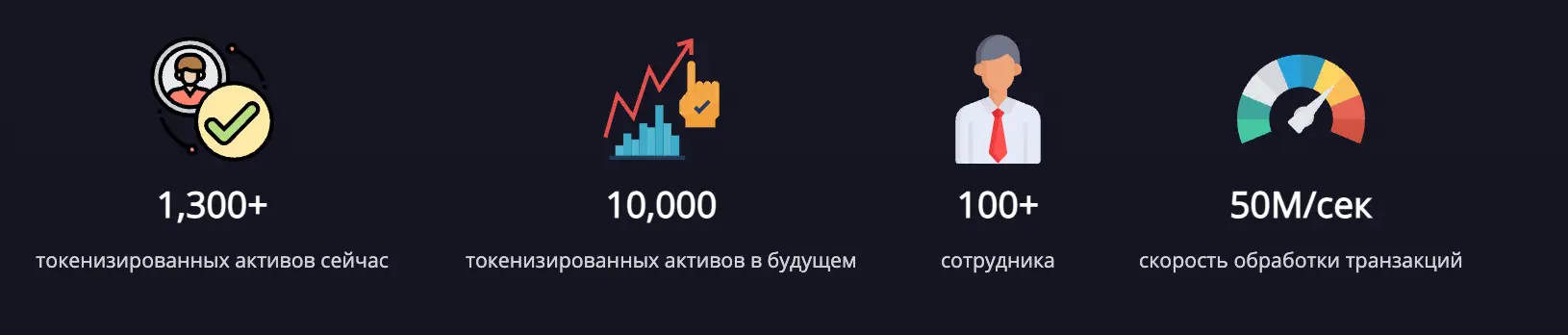 инфо о сайте Invest Grant обзор на Invest Grant