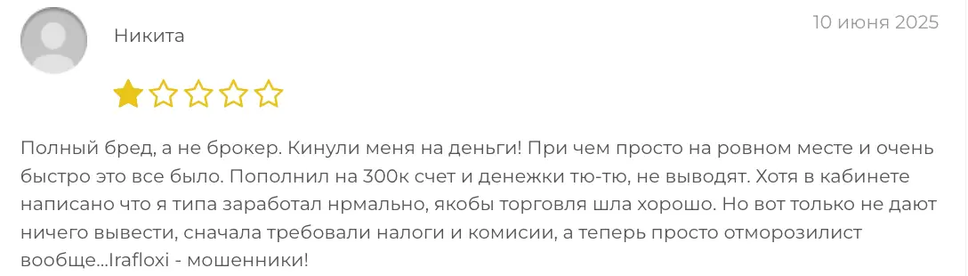 Irafloxi отзыв клиента отзыв клиента Irafloxi