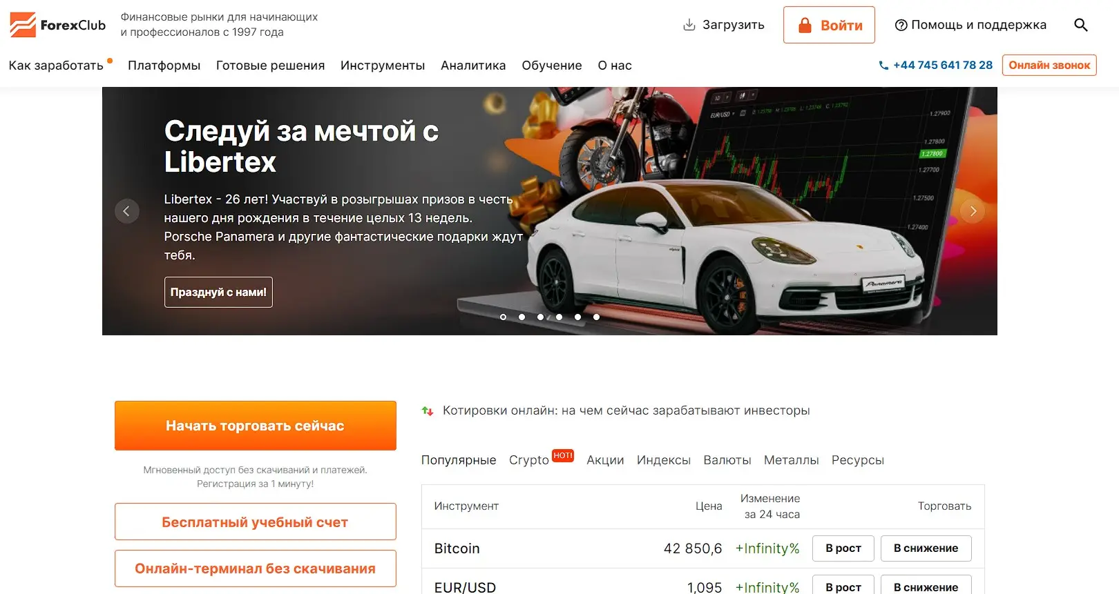 Обзор инвестиционной платформы Обзор инвестиционной платформы