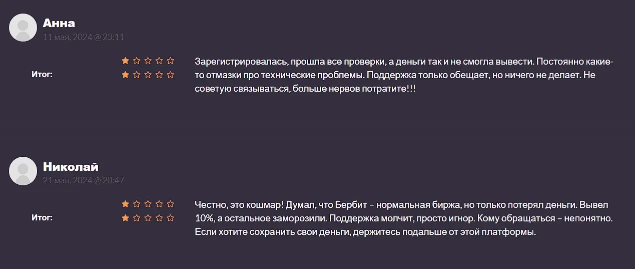 Beribit отзывы инвесторов Beribit отзывы инвесторов