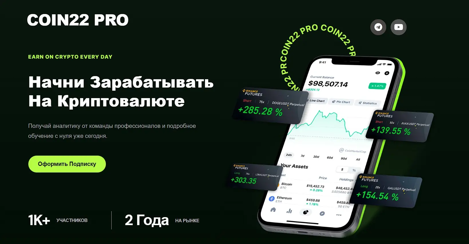 Обзор площадки Coin 22 Pro Обзор площадки Coin 22 Pro