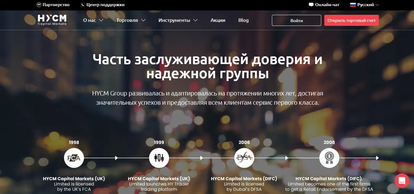 Обзор форекс брокера