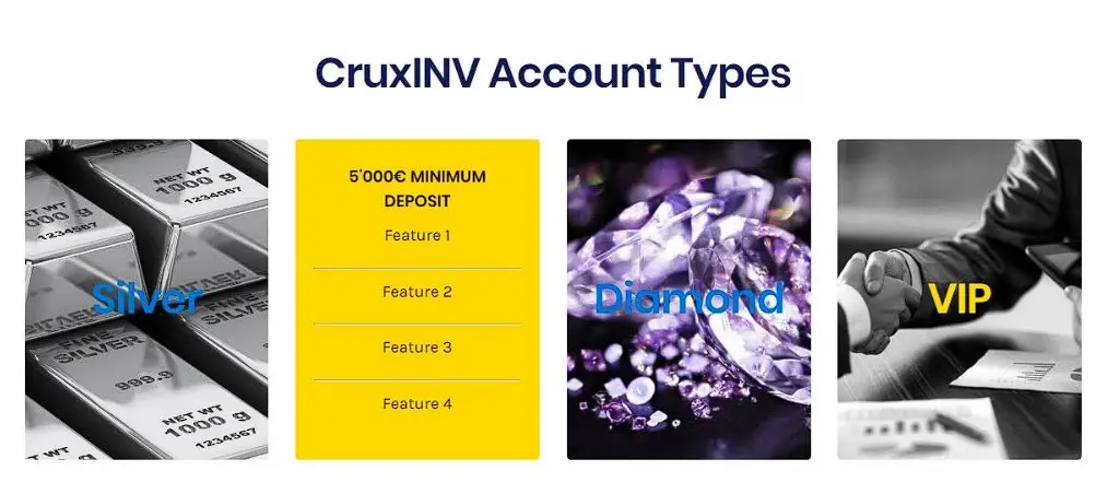 Торговые счета CruxINV Торговые счета CruxINV
