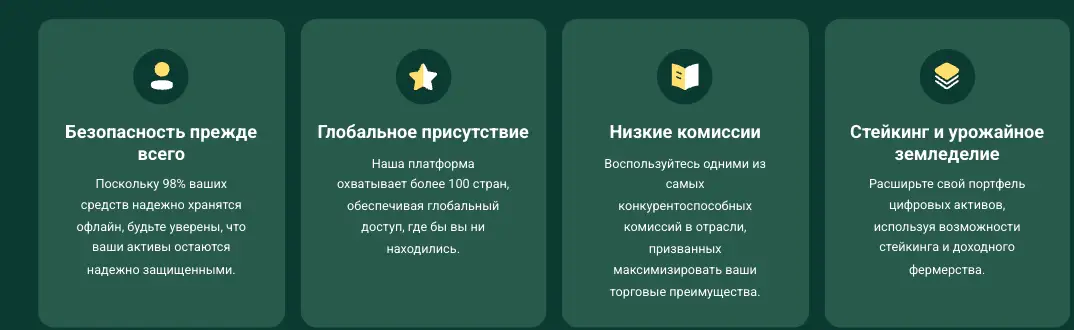 Tradox инфо о проекте обзор на Tradox