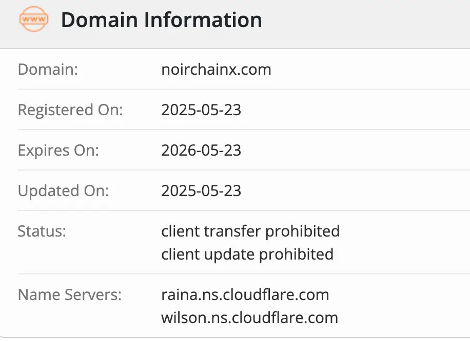 Noirchainx домен домен Noirchainx
